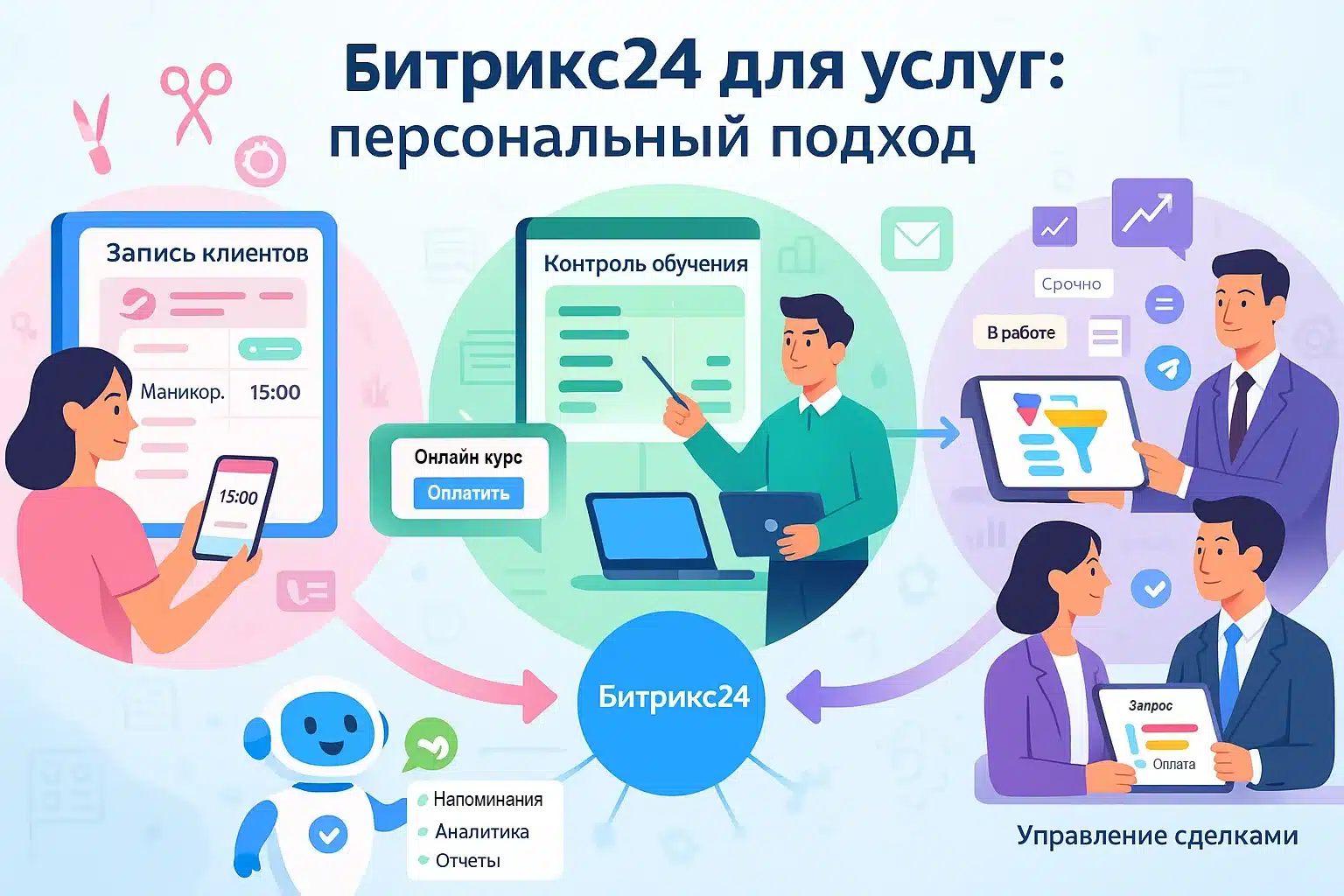 CRM для сферы услуг: как адаптировать Битрикс24 под бьюти-индустрию, образование и консалтинг